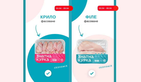Акції