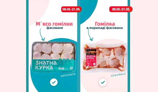 Акції