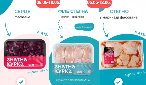 Акції