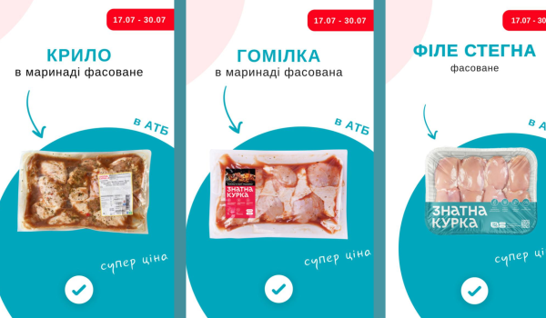 Акції