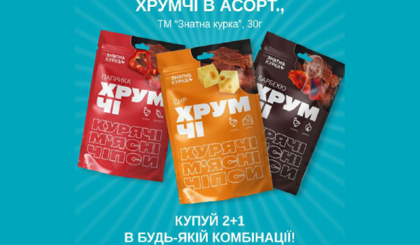 Акції