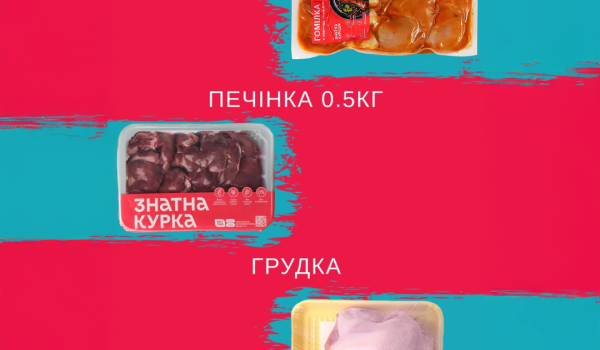 Акції