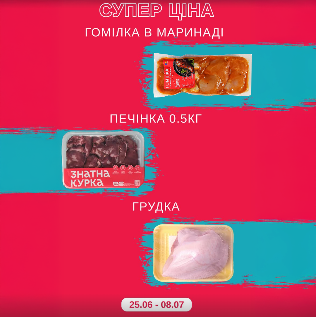 Акції